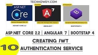 Creating ASPNET Core 22 amp Angular 7 Application  JWT Authentication Service [upl. by Ioves]