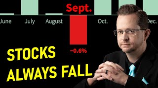 This Happens Every September to Stocks [upl. by Py884]