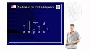 Modulación de pulsos  3851  UPV [upl. by Annyahs529]