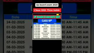 2025 UP board exam timetable 24 February studykaro [upl. by Eruot]