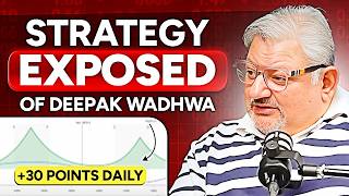 Harsh Reality Of Option Trading  With Strategy  Ft DeepakWadhwaOFFICIAL [upl. by Ulla]