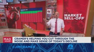 Jim Cramer cuts through the noise of todays market decline [upl. by Odlabso]