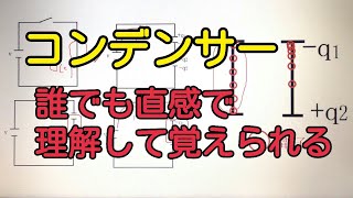 【高校物理】コンデンサーの公式も考え方も10分で明確にわかる動画 [upl. by Aicina]