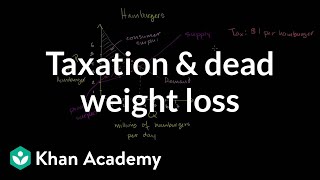 Taxation and dead weight loss  Microeconomics  Khan Academy [upl. by Anama]