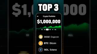 Top 3 Crypto Coins of 2025 📈 [upl. by Dnomyaw]