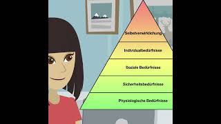 Jerarquía y autorrealización de Maslow Psicología Básica Psicología Humanista [upl. by Isolda]