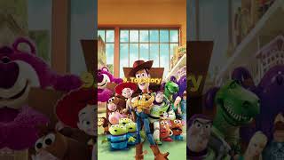 Top 10 Best Animation Movies Of All Time [upl. by Alida]