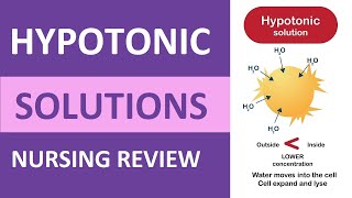 Hypotonic Solution Nursing Review IV Fluids Explained NCLEX [upl. by Tterraj927]