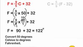 Fahrenheit And Celsius Conversion [upl. by Giustina852]