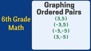 611A Graph Points in all Four Quadrants Using Ordered Pairs darrionmayemathmax [upl. by Elrahc]