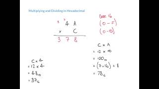 Multiplying and Dividing Hexadecimal Numbers [upl. by Haidedej]