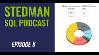 Stedman SQL Podcast Ep 8  Business Continuity [upl. by Anerac]