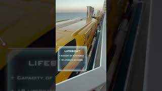 lifeBoat onboard cruise ship cruises onboard ship cruising travelvlogcruise [upl. by Mcwherter]