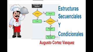 APCV 24 Algoritmia estructuras secuenciales Video pptx [upl. by Afatsom]