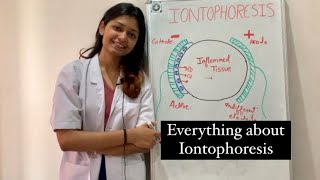 Iontophoresis  electrotherapy  physiotherapy  must watch [upl. by Sudhir]