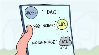 Familien Pumperud  Perfekt temperatur fra nord til sør med Fujitsu varmepumpe [upl. by Odelet612]