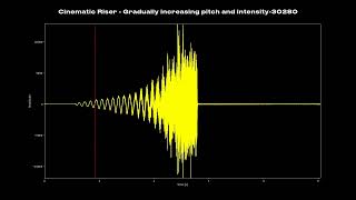 🎶 Professional Sound Effects FREE 30 Cinematic Risers for Stunning Audio [upl. by Ekram811]