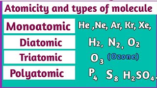 Atomicity and types of molecule l chemistry l monoatomicdiatomictriatomicpolyatomic molecules l [upl. by Ahsenek]