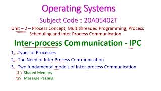 Inter process CommunicationOperating SystemsUnit220A05402T [upl. by Erimahs]