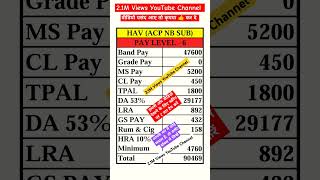 Pay Level 6 Salary Pay Scale of ACP Nb Sub 7th 8th payscale cgemployee matrix paylevel viral [upl. by Bud]