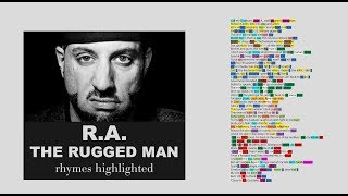 RA The Rugged Man on Uncommon Valor  Lyrics Rhymes Highlighted 108 [upl. by Ativ]