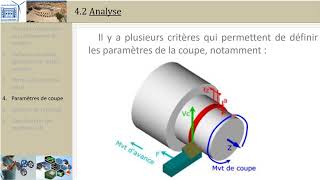 Usinage 4 paramètres de coupe PTSI [upl. by Briana]