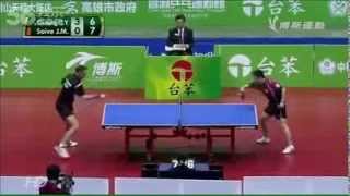 JeanMichel Saive and Chuang Chihyuan hilariously absurd table tennis match [upl. by Borgeson470]