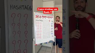 Como viralizar um Reels do Instagram [upl. by Aluk]