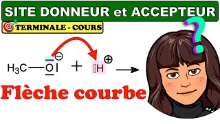 SITE DONNEUR et ACCEPTEUR mécanisme réactionnel  Terminale  Chimie [upl. by Noied979]