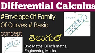 envelopes in telugubsc maths in telugubsc maths 1st year in telugu [upl. by Bellamy281]