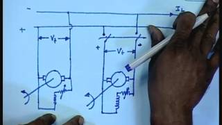 Mod01 Lec29 Lecture29Interconnected DC Generators [upl. by Beatrix727]