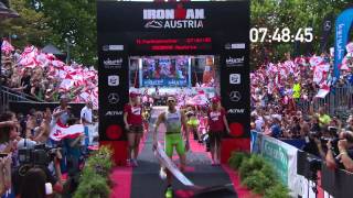 Ironman Austria 2015 Race Recap [upl. by Hackney]