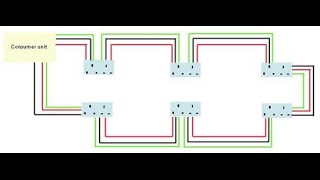 Ring circuit explaining new Tamil 2017 [upl. by Bilicki]