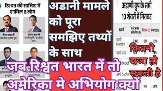 adani case in detail। adani mamla।adani sica agel।hindenberg report [upl. by Ssew828]