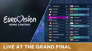 The exciting televoting sequence of the 2016 Eurovision Song Contest [upl. by Itirahc960]