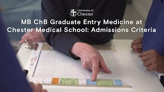 MB ChB Graduate Entry Medicine at Chester Medical School Admissions Criteria [upl. by Esbenshade]