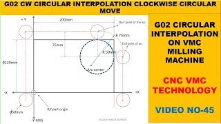 G02 circular interpolation on milling machine  vmc programming [upl. by Ferde998]