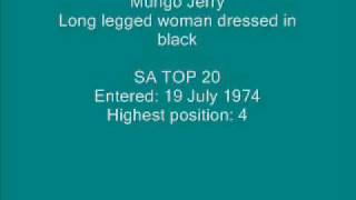 Mungo Jerry  Long legged woman dressed in blackwmv [upl. by Valdis]