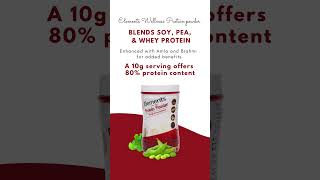 ElementsWellnessProtein powder WholesomeNourishment [upl. by Lisabeth]