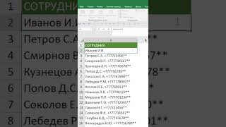 Как Убрать Лишнее из Ячеек Excel [upl. by Maureene411]