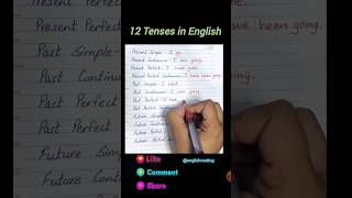 12 Tenses in English  Verbs Tenses englishgrammar englishlearning [upl. by Elatsyrk]