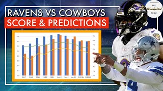 BALTIMORE RAVENS VS DALLAS COWBOYSSCORE AND PREDICTIONS 1220 [upl. by Ailegave313]