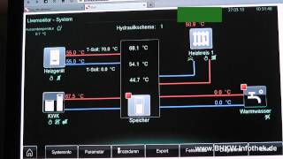 Kritische Sicherheitslücken in Heizungen am Beispiel des Vaillant ecoPOWER 10 [upl. by Kenji349]