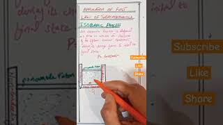 Isobaric process Application of thermodynamics system physics heat fypシ fypage viral trending [upl. by Aniluj149]