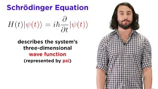 Quantum Mechanics and the Schrödinger Equation [upl. by Seuqramed]