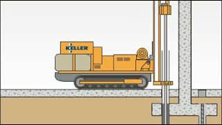 Micropiles Animation  Keller [upl. by Oriole]