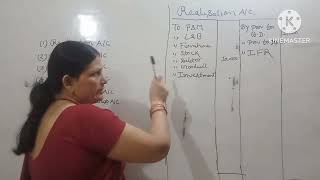 Dissolution of partnership firm Basics  Class12  Part1  Accounts [upl. by Ahsaele]