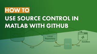 How to Use Source Control in MATLAB with GitHub [upl. by Stieglitz]