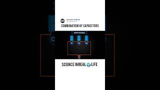 Combination of Capacitors Parallel amp Series Combination in Capacitor physics electric capacitor [upl. by Narcis]