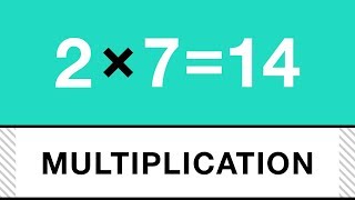 Math Basics Multiplication [upl. by Mosera]